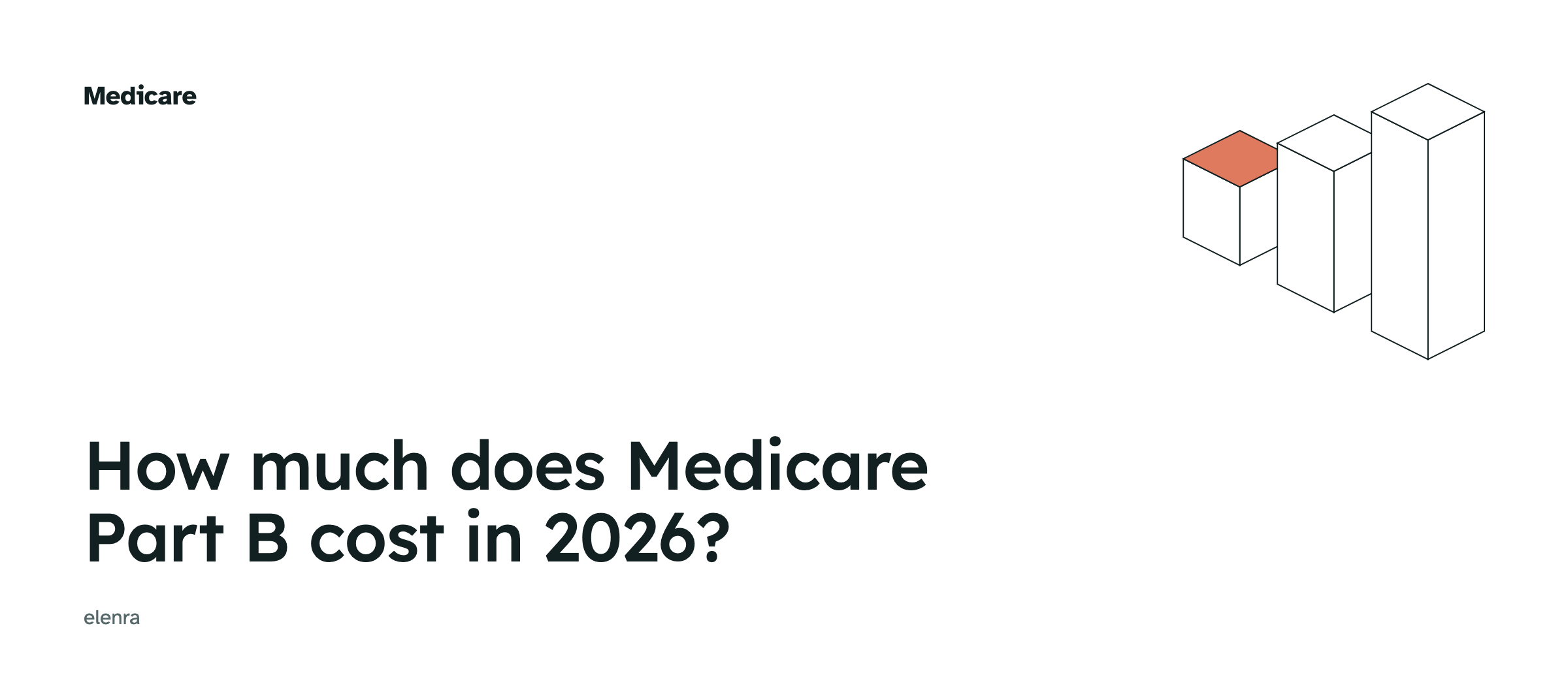 What Medicare Part B costs in 2026: the monthly premium, the annual deductible and coinsurance.
